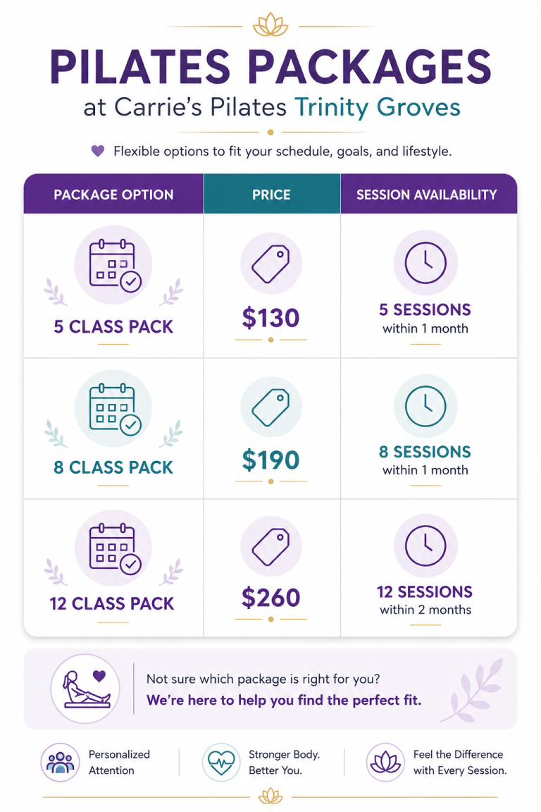 pilates pricing